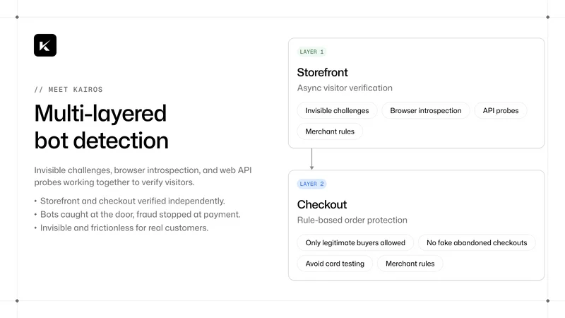 Kairos Fraud & Bot Protection