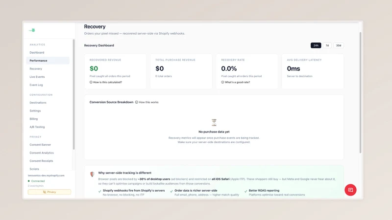 eventabee Tracking & Consent
