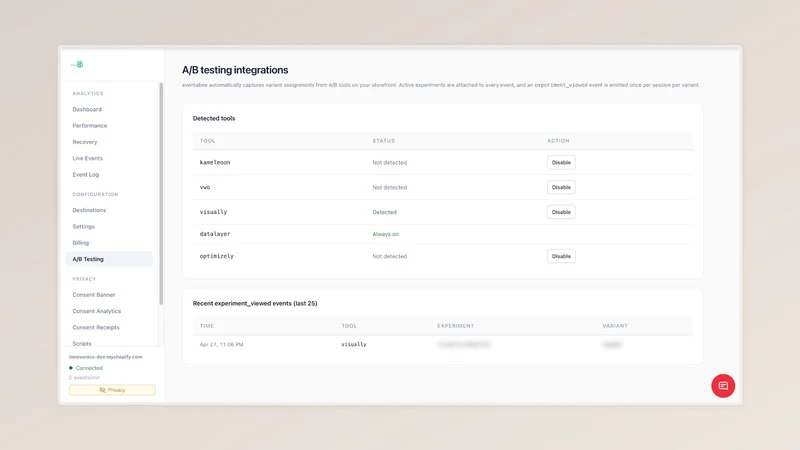 eventabee Tracking & Consent