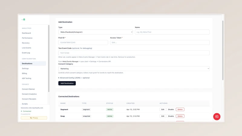 eventabee Tracking & Consent