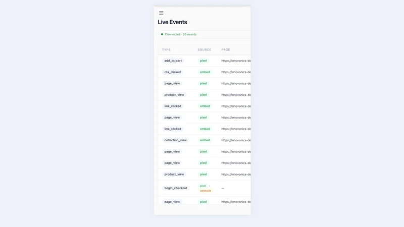 eventabee Tracking & Consent