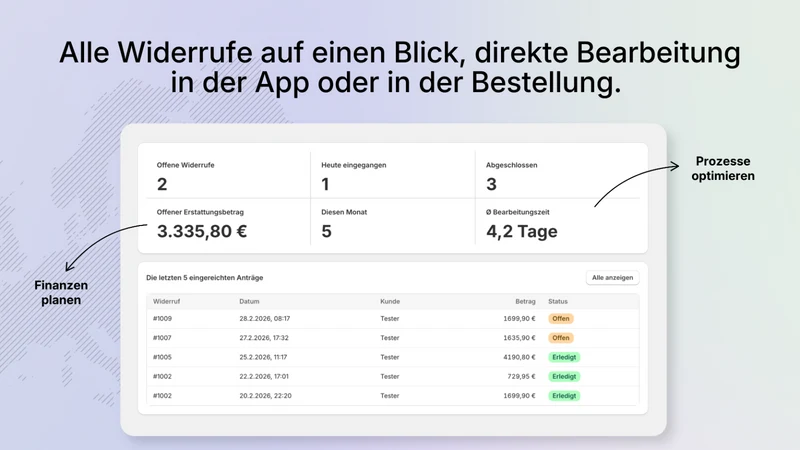 Address Check & Withdrawal Pro