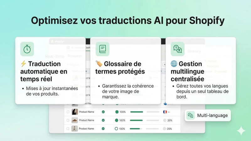 Traducteur Automatique IA