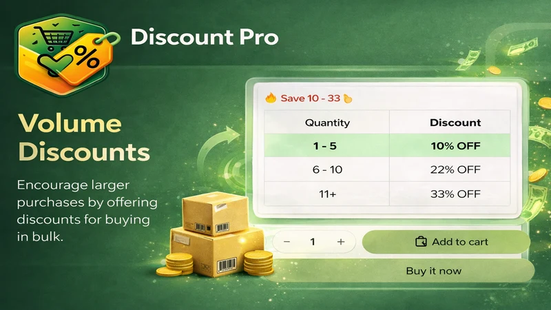 Discount Pro ‑ POS Discount