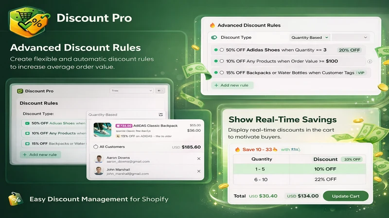 Discount Pro ‑ POS Discount