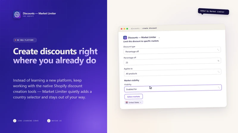 Discounts ‑ Market Limiter