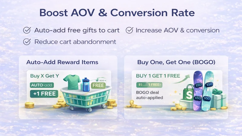 CartGift: BOGO ‑ Discounts