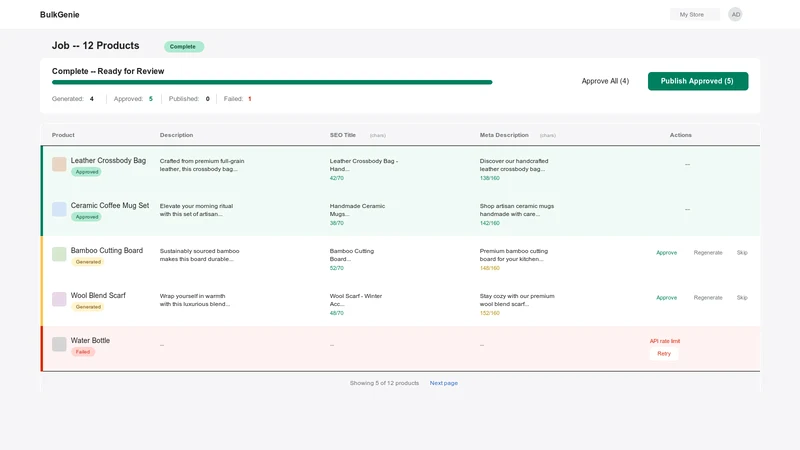 BulkGenie AI