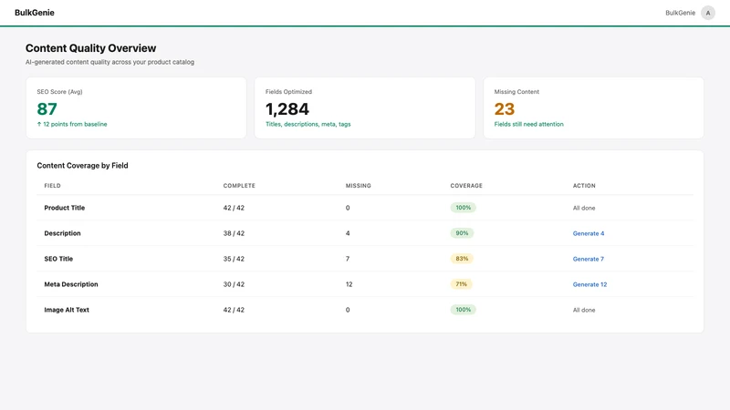 BulkGenie AI
