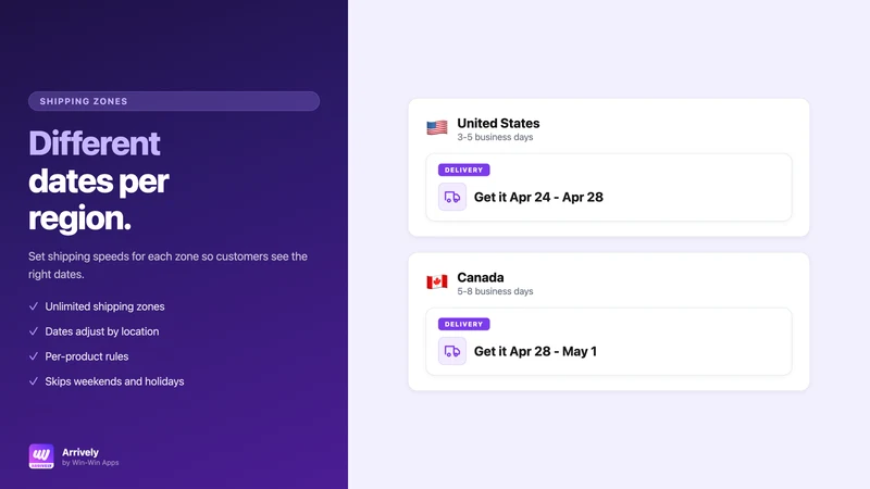 Arrively by Win‑Win Apps