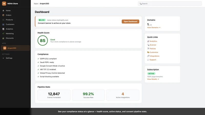 Arqam360: PDPL Cookie Consent