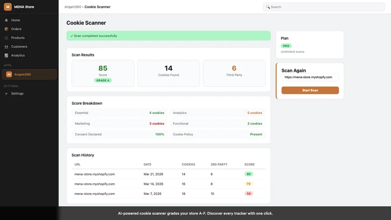 Arqam360: PDPL Cookie Consent