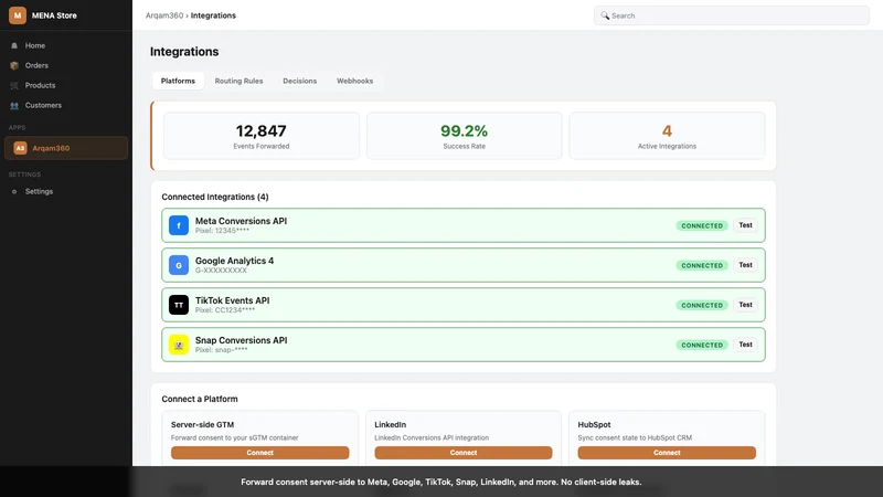 Arqam360: PDPL Cookie Consent