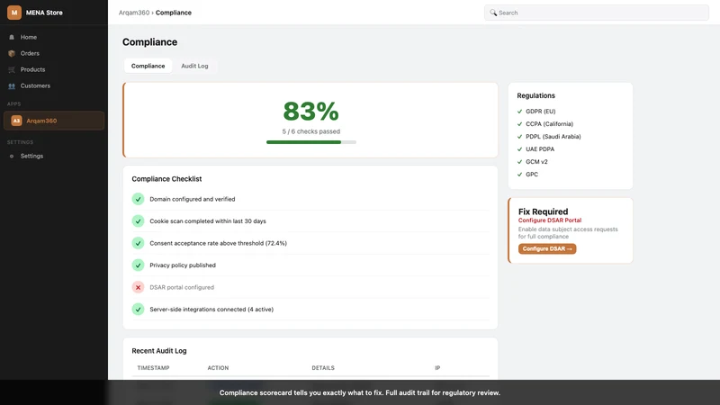 Arqam360: PDPL Cookie Consent