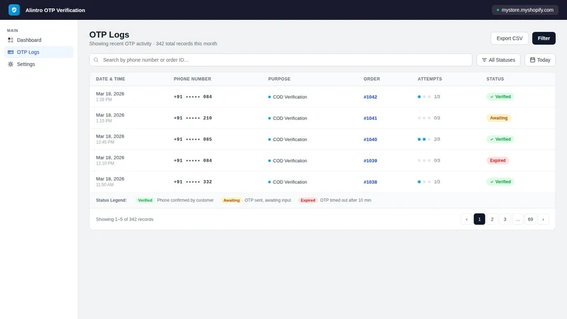 Alintro OTP Login & Verify