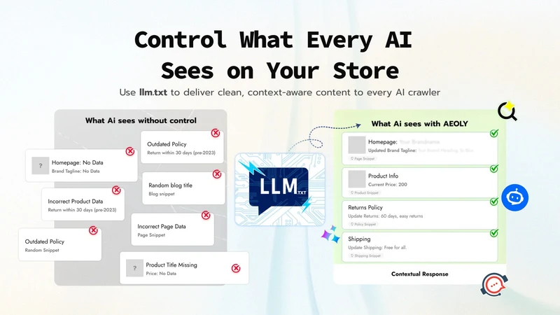 Ai Samy: Helpdesk & AI Chatbot