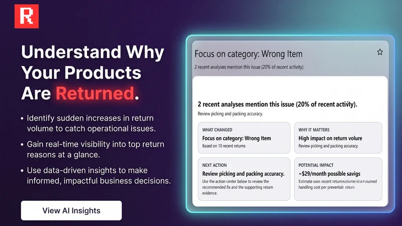 Return Insights AI