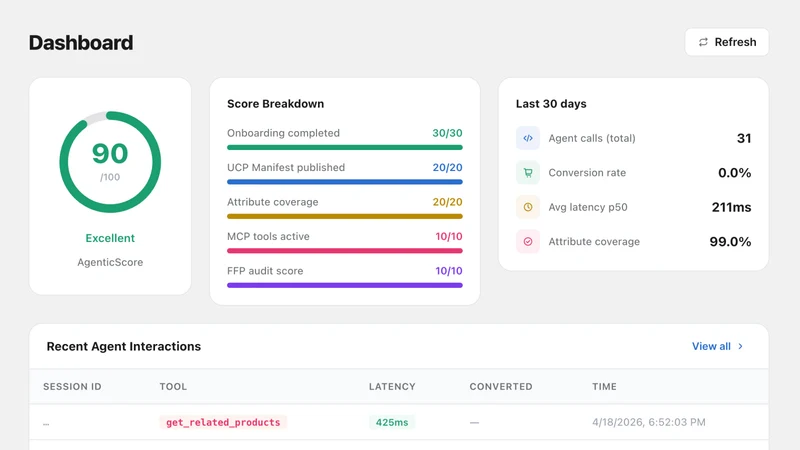 AgenticRadar AI – MCP Server