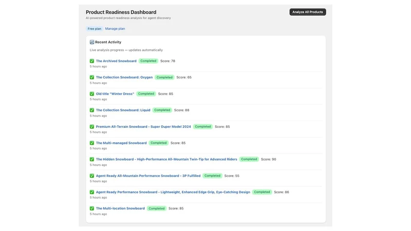 AI Visibility Optimizer