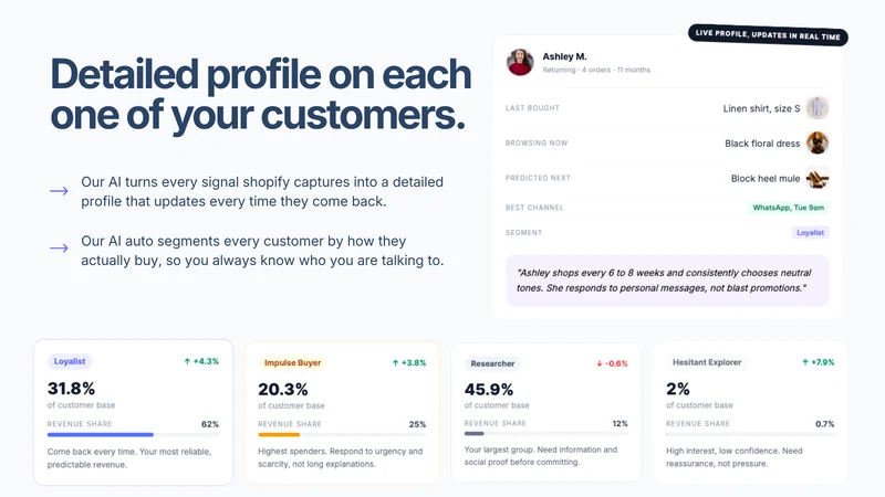 llea.ai Customer Intelligence