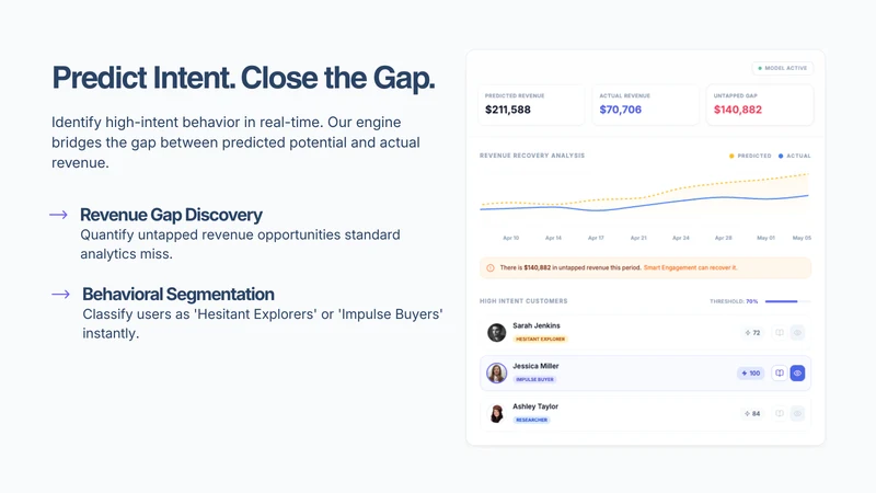 llea.ai Customer Intelligence