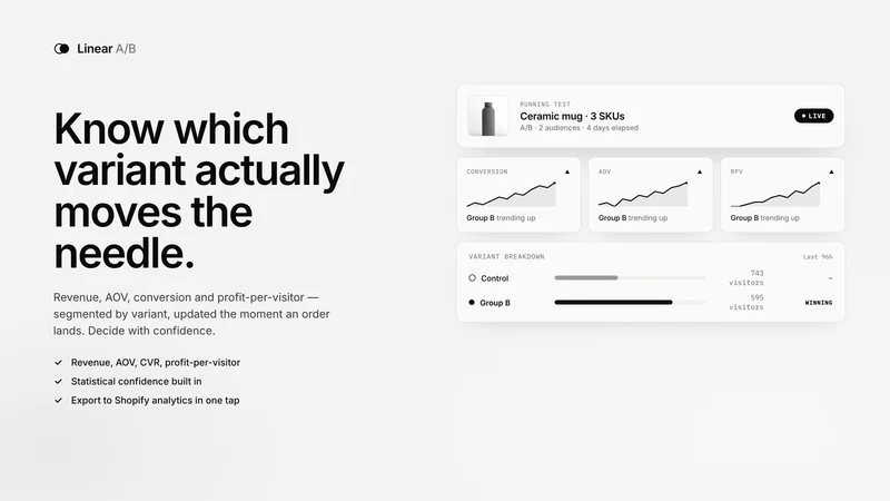 Linear A/B Testing Price Test