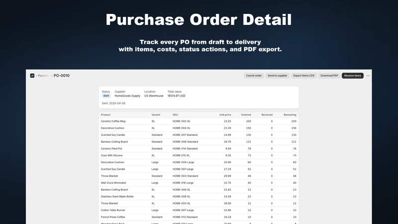 TallyUp – Forecasting & POs