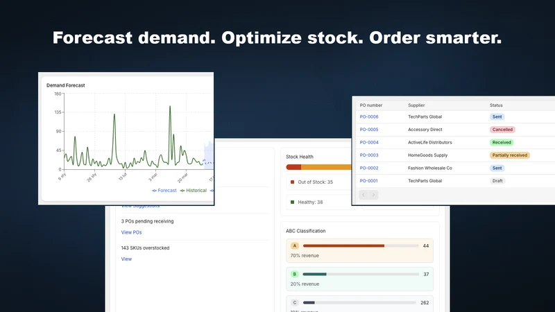 TallyUp – Forecasting & POs