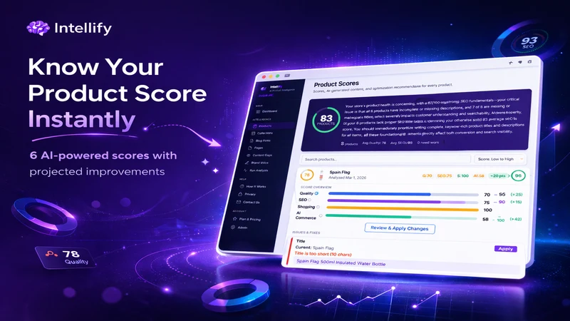 Intellify