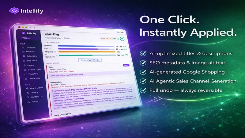Intellify