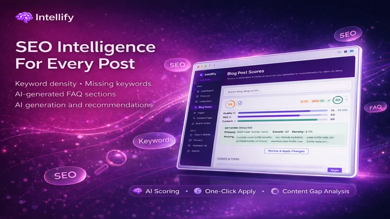 Intellify