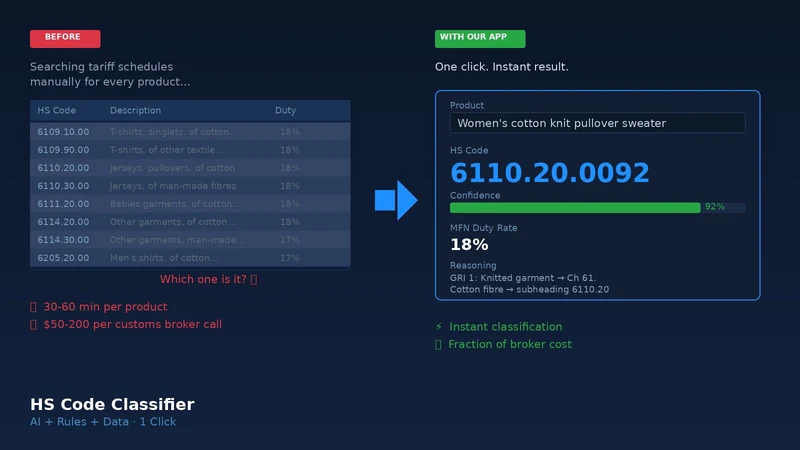 Jstars AI HS Code Classifier