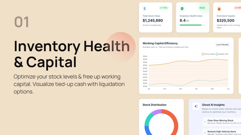 Glood AI Inventory Planner