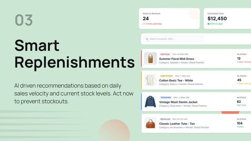 Glood AI Inventory Planner
