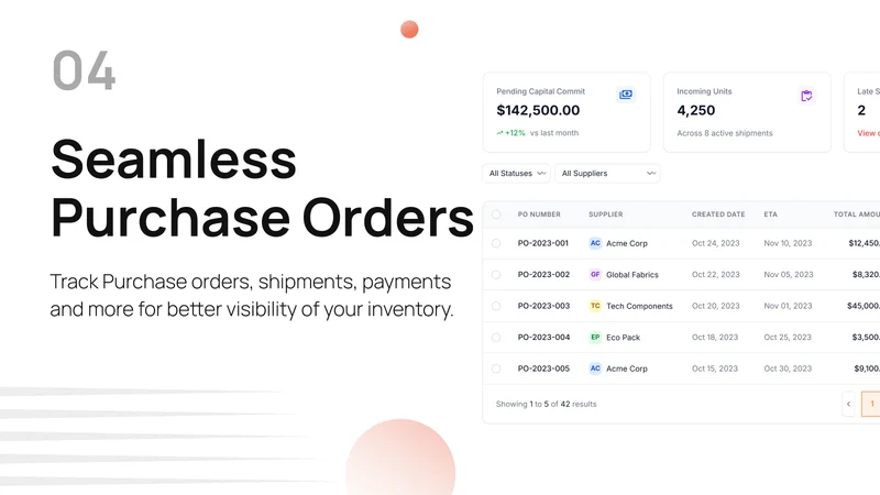 Glood AI Inventory Planner