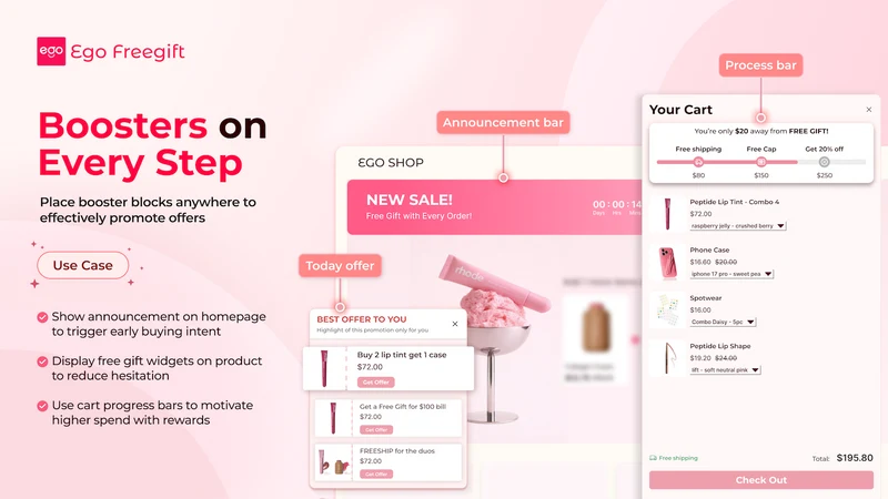 Ego Free Gifts BOGO Upsell