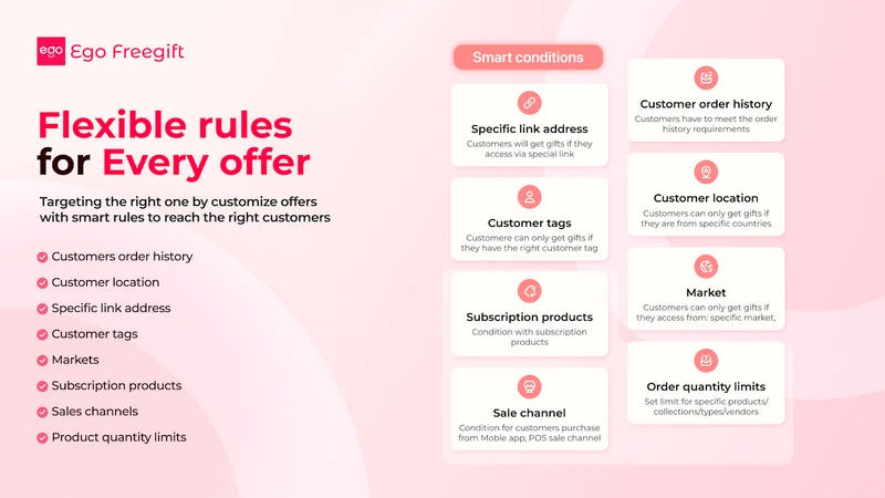Ego Free Gifts BOGO Upsell