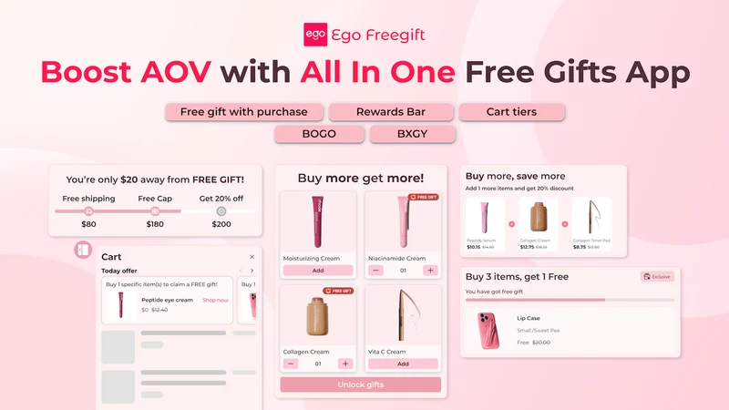 Ego Free Gifts BOGO Upsell