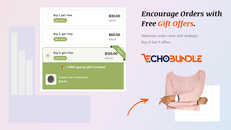 Echo Bundle Offer & Upsell App