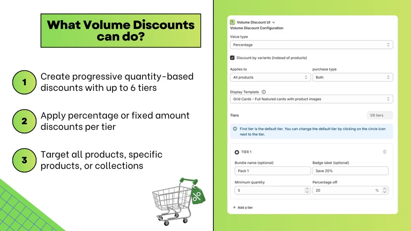 DMJ Volume Discount