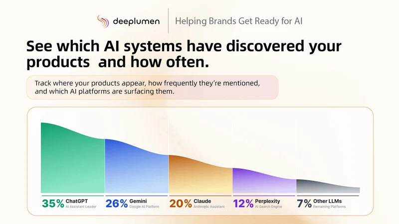 DeepLumen: AI Sales & AEO