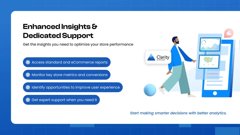 AB: Microsoft Clarity