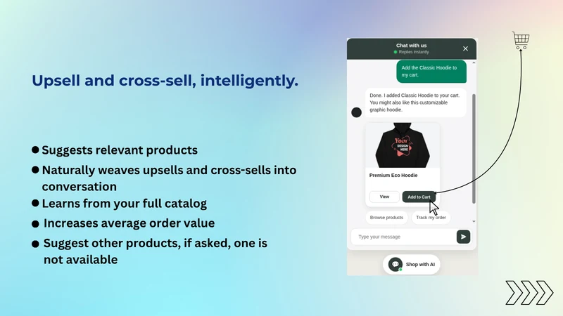 Chatious ‑ It sells, you sleep