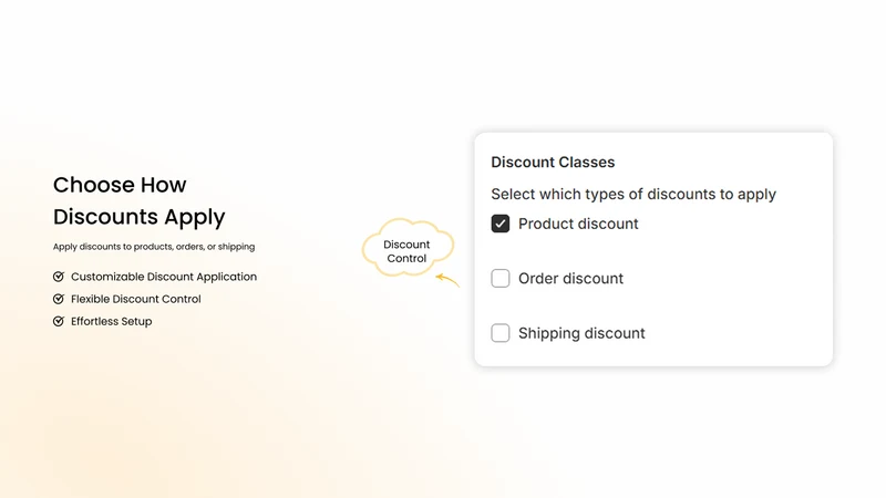 BoostBundle Upsell & Crosssell