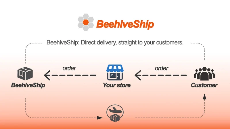 Beehiveship