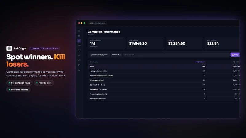 AskOrigin