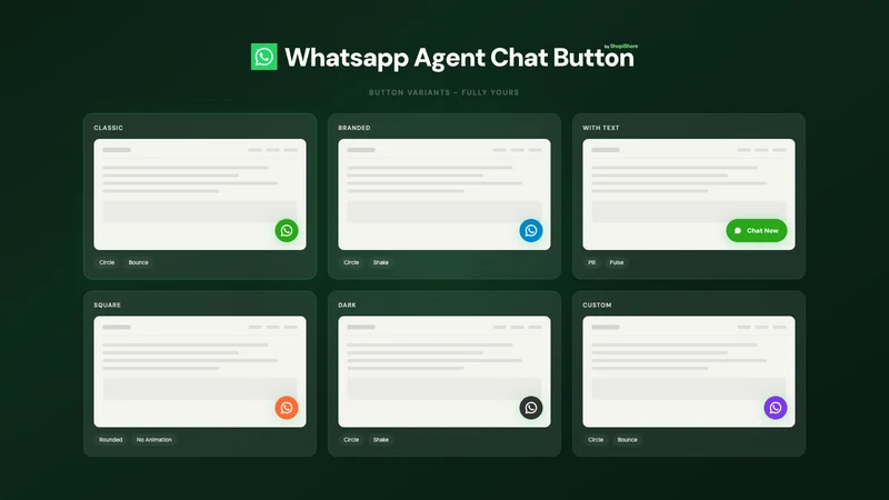 SS: WhatsApp Agent Chat Button