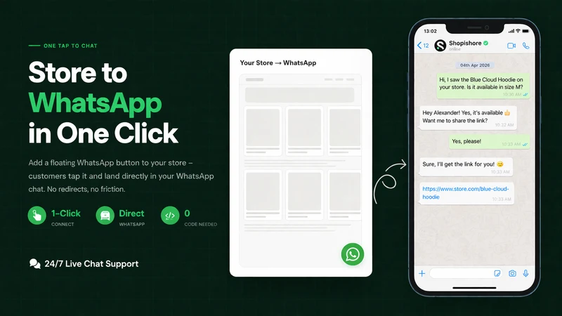 SS: WhatsApp Agent Chat Button