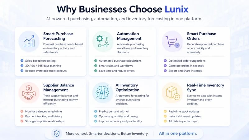 Lunix: Suppliers & Inventory