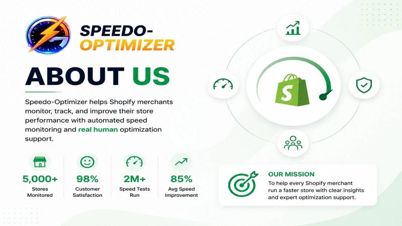 Speedo‑Optimizer: Smart Speed